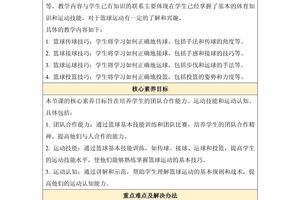 在篮球训练中有哪些双球运球的动作训练？